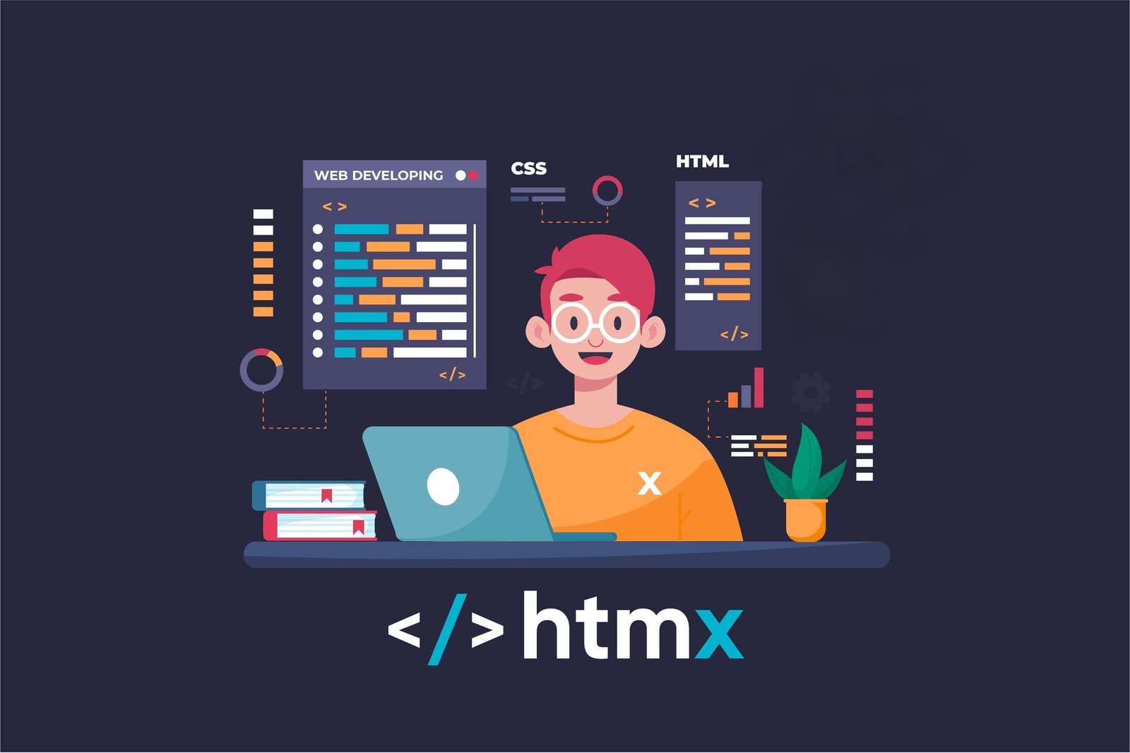 HTMx